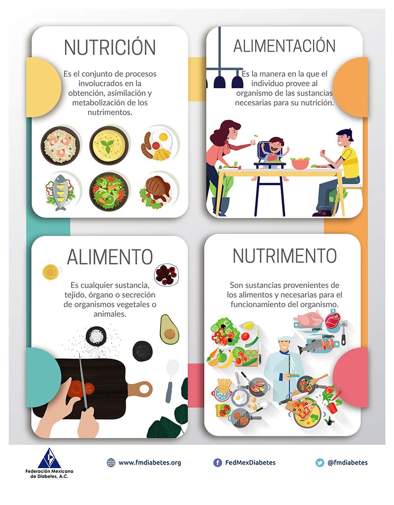 MANTENTE INFORMADO