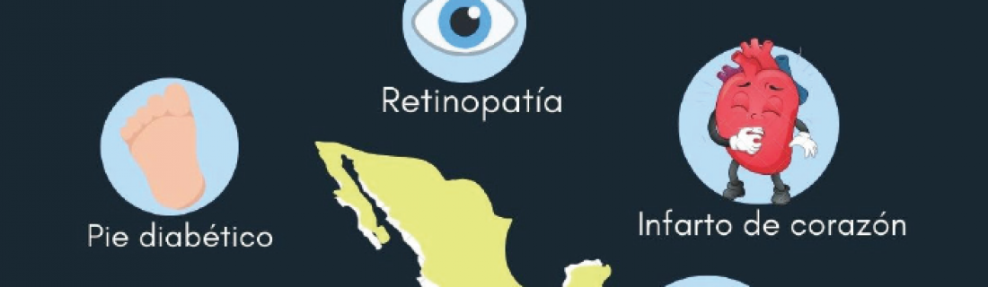 Complicaciones de la diabetes en México